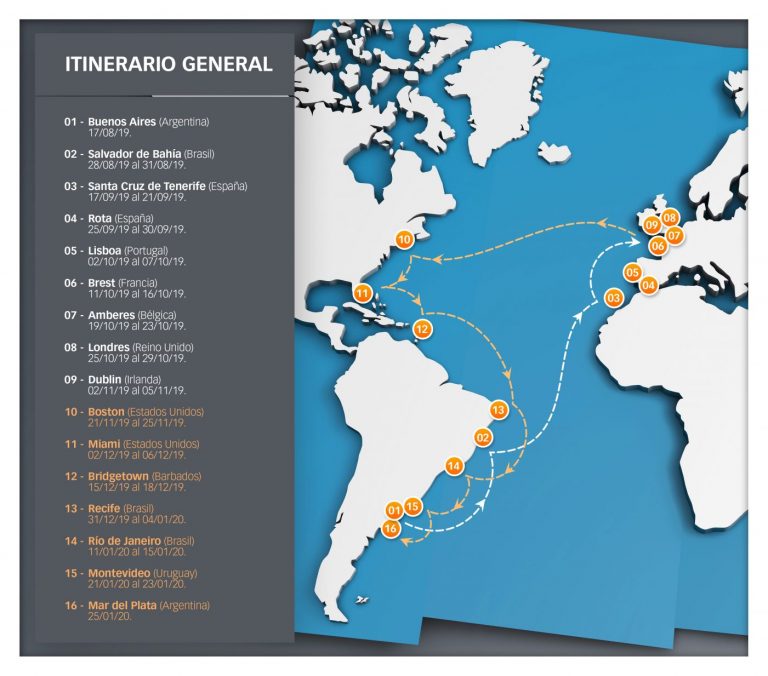 A bordo de la fragata ARA “Libertad”
