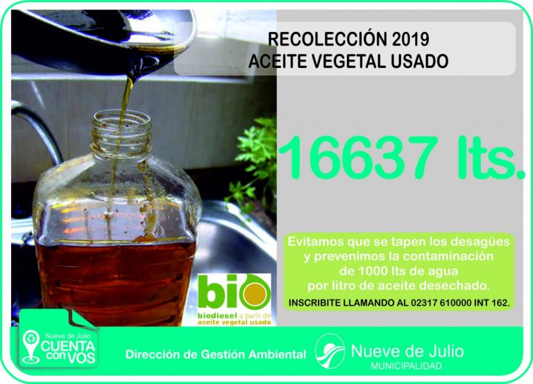 Se triplicó el volumen de aceite recuperado
