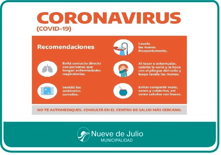 Recomendaciones ante el coronavirus