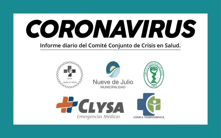Coronavirus en Nueve de Julio: hay 80 casos vigentes con 10 internaciones