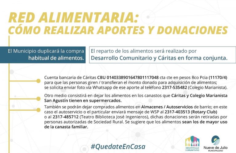 Red Alimentaria explica como canalizar las donaciones