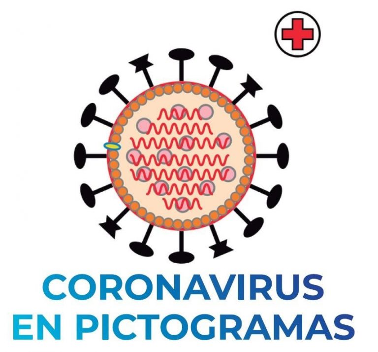 Autismo: pictogramas para integrar y concientizar en tiempos del Covid-19