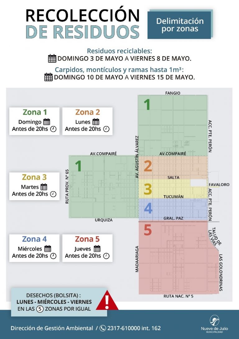Residuos: se recuerdan las zonas para su recolección