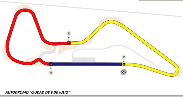 Se abre una encuesta sobre el nombre del autódromo y picó en punta ‘9 de Julio’