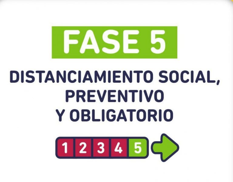 Nueve de Julio es uno de los 56 distritos de fase 5