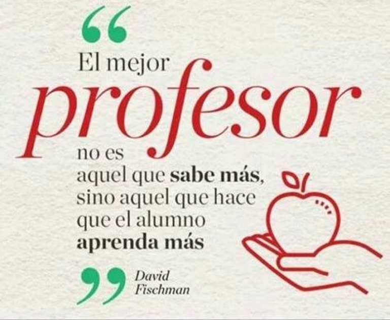 Es el Día del Profesor