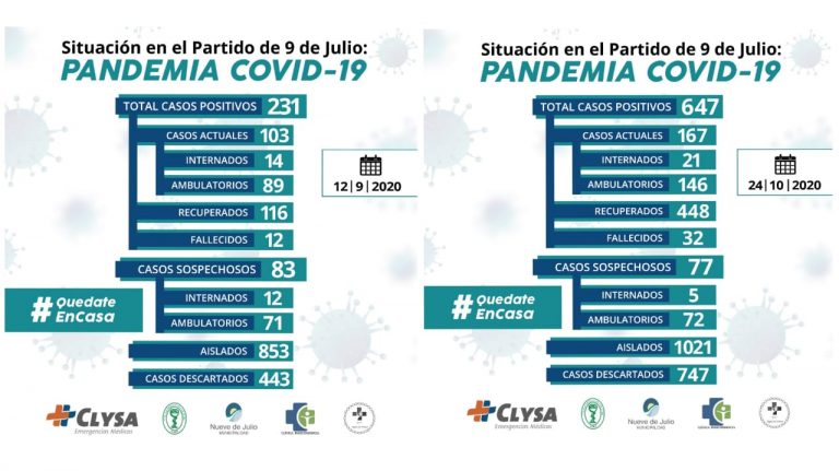 Las placas de las Fases nuevejulienses