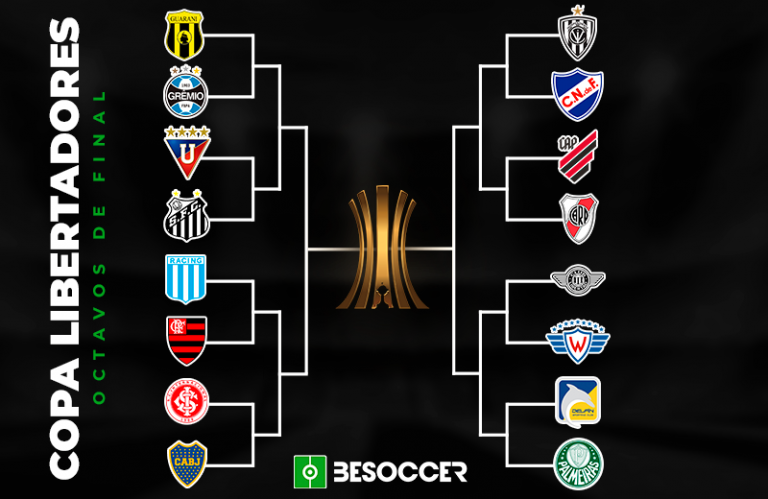 Se hizo el sorteo para la continuidad de la Copa Libertadores