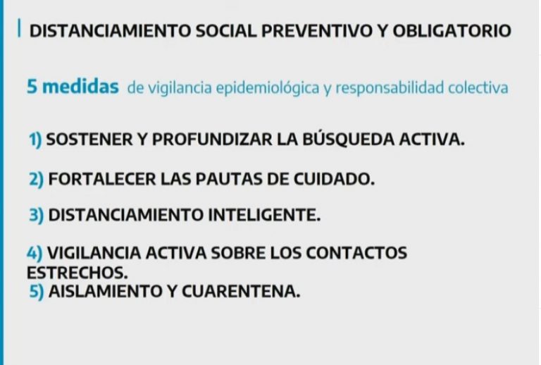 Se profundiza el Distanciamiento Social Preventivo y Obligatorio