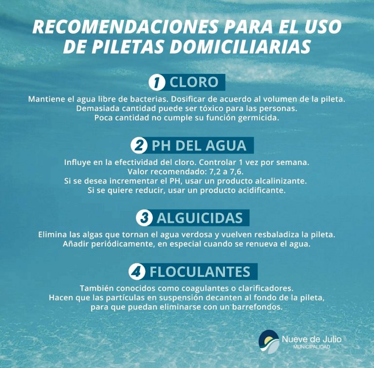 Recomendaciones para el uso de piletas domiciliarias