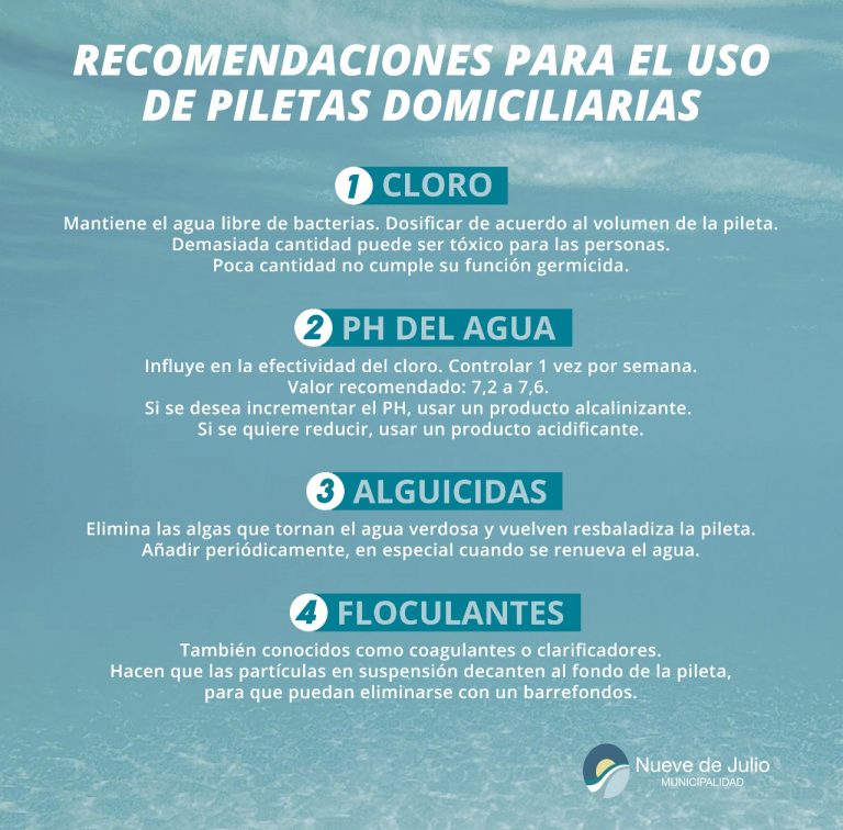 La importancia de no derrochar agua de natatorios