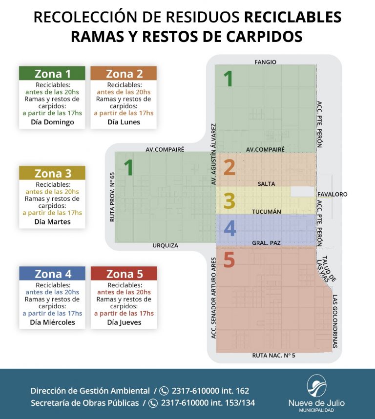 Se recuerda los horarios ante la recolección de residuos
