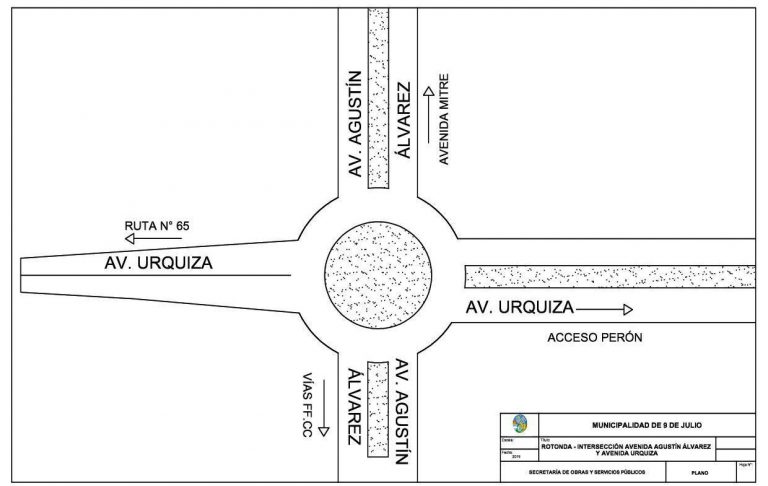 Se construirá una nueva rotonda en el cruce las Avdas. Urquiza y Agustín Alvarez