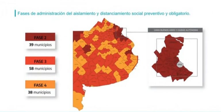 Catorce municipios bajaron a Fase 3 y ahora son 58 los que están con más restricciones