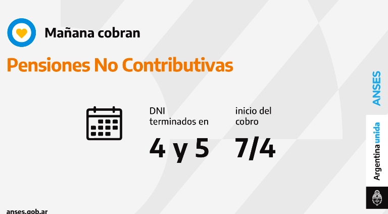 ANSES: Calendario de pago del 7 de abril