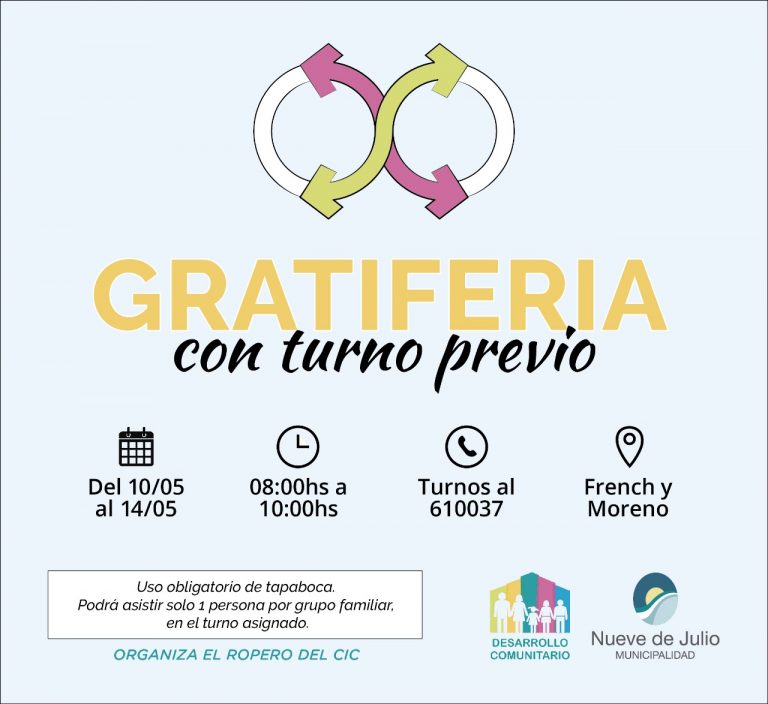 El Centro Integrador Comunitario de Barrios Unidos se suma a una nueva ‘Grafitería’