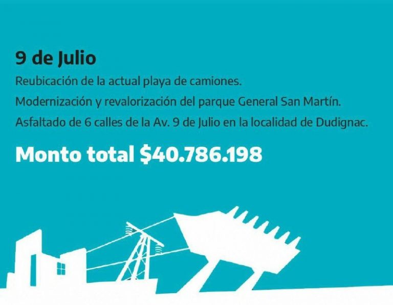 Con el Fondo de Infraestructura Municipal se busca ‘poner a la provincia en marcha’ dijo María Elena Defunchio