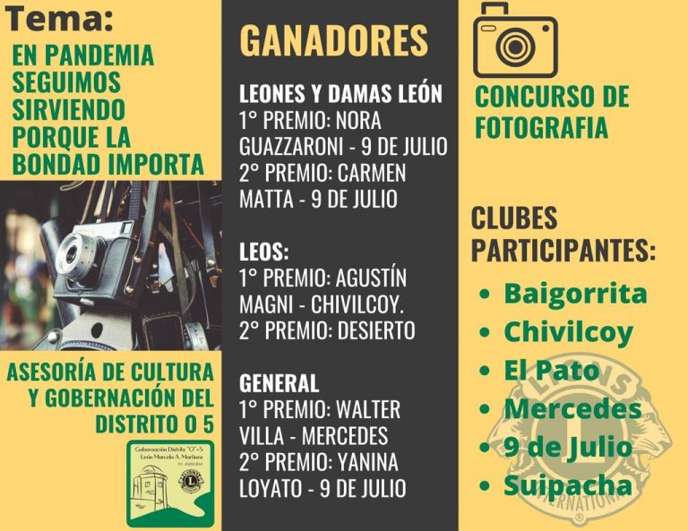 Se conocieron los ganadores del Concurso de Fotografía entre Clubes Leones de la zona