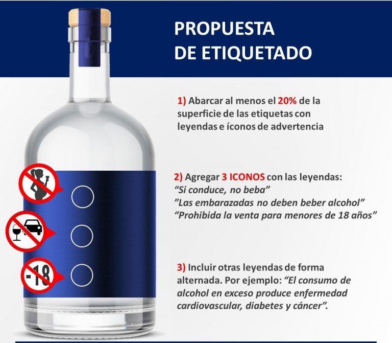 Proponen claridad en el etiquetado para bebidas alcohólicas