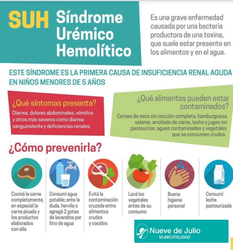 Bromatología pide tomar recaudos contra el Síndrome Urémico Hemolítico