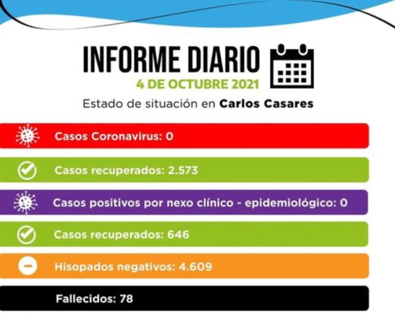 Carlos Casares no presenta caso de coronavirus