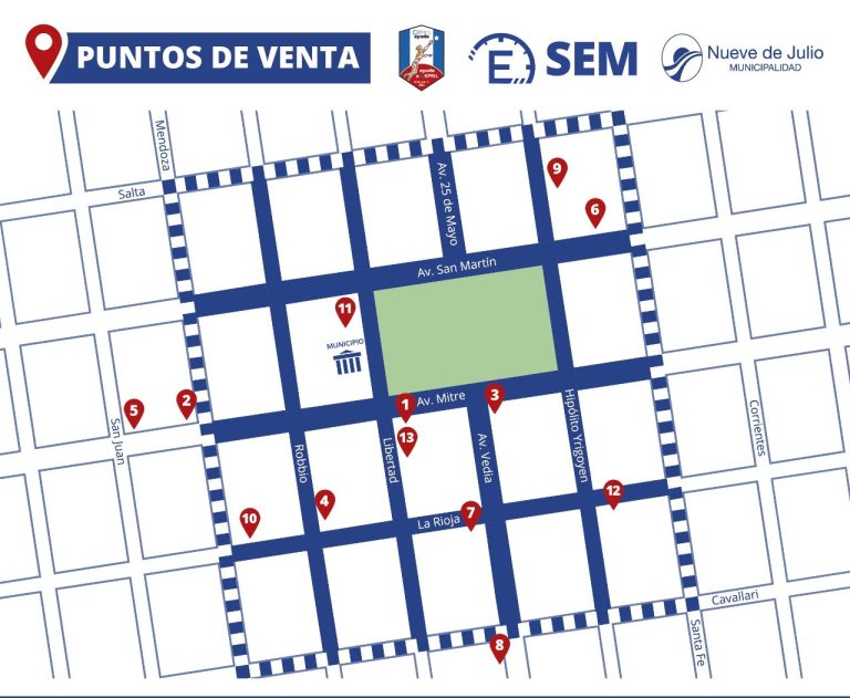 Sistema de Estacionamiento Medido: Puntos de ventas