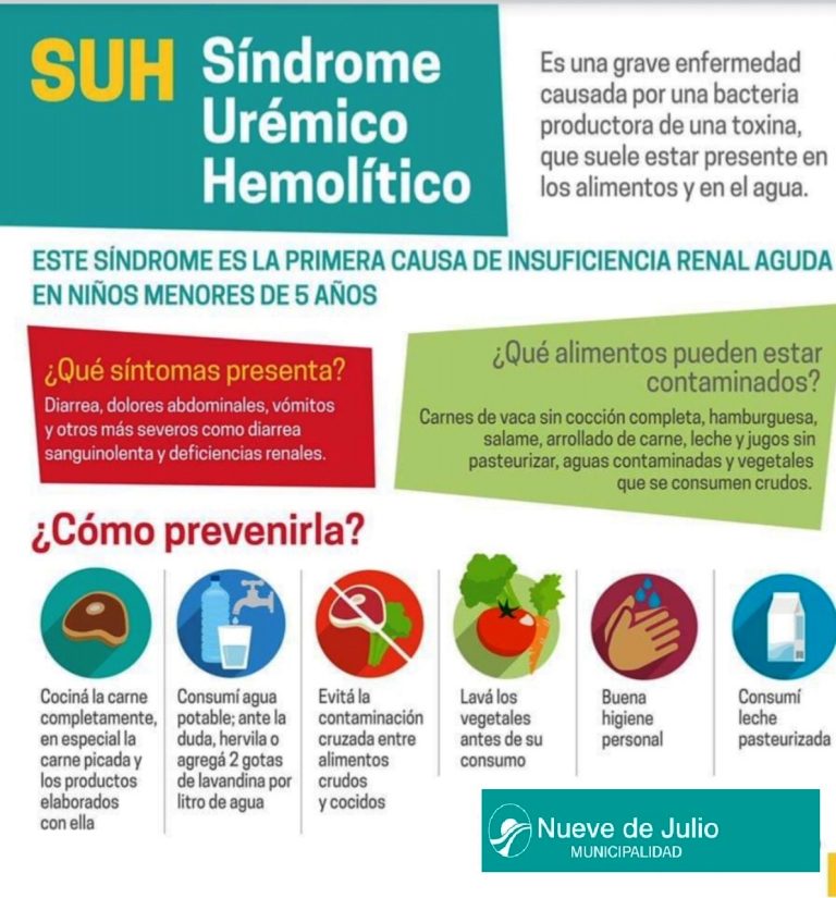 Bromatología advierte sobre el Síndrome Urémico Hemolítico