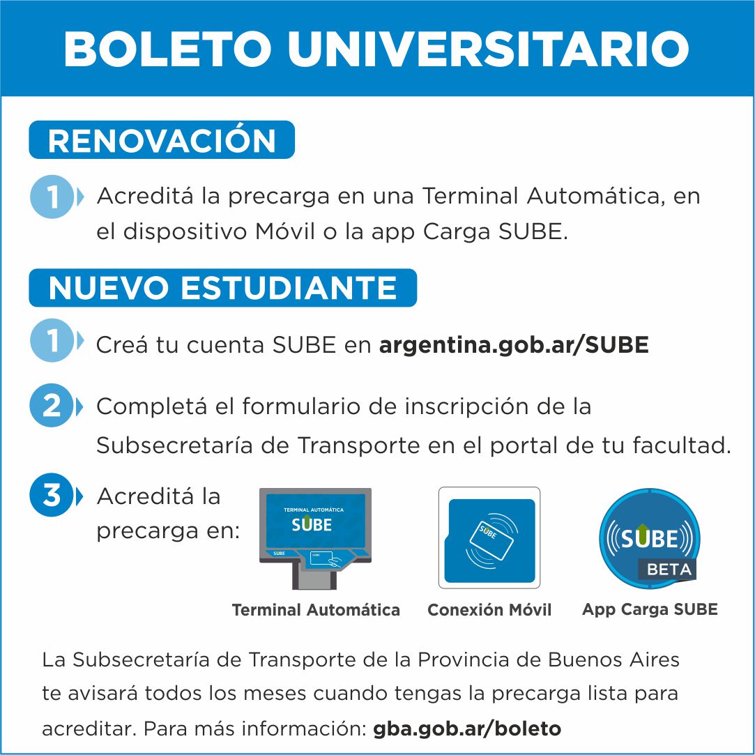 D’Onofrio “Vamos a ampliar el Boleto Universitario a las ciudades del