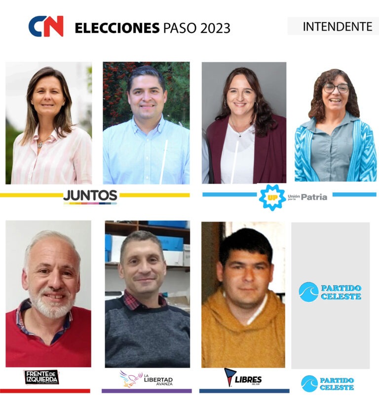 PASO 2023: En las elecciones a Intendente de Nueve de Julio ¿Qué candidato vas a votar?