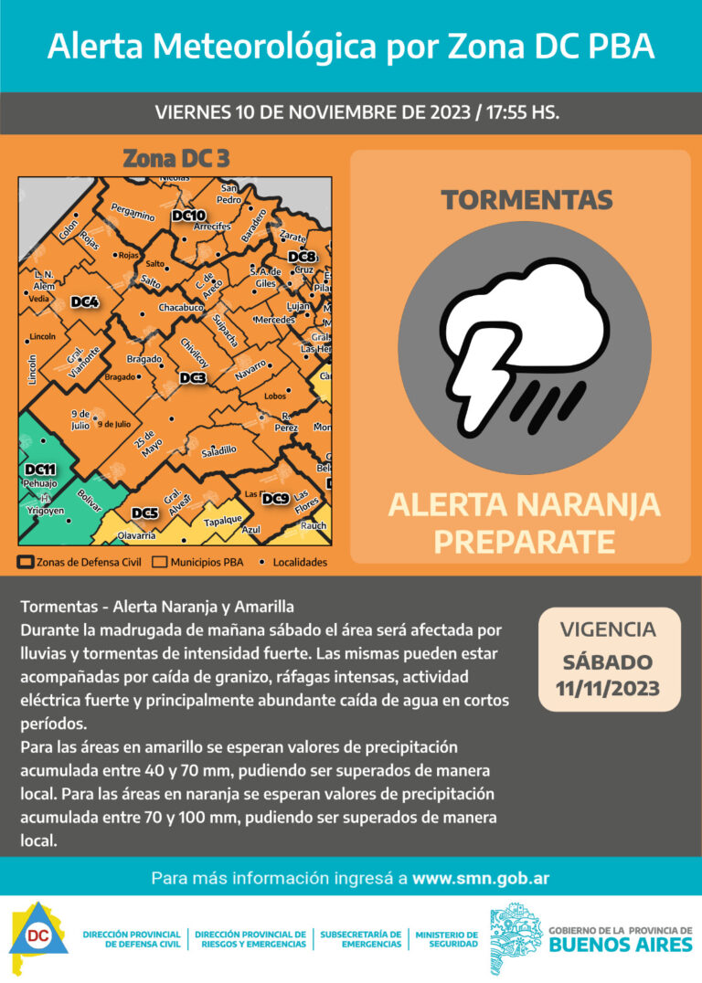 Un sector bonaerense está en Alerta Amarilla