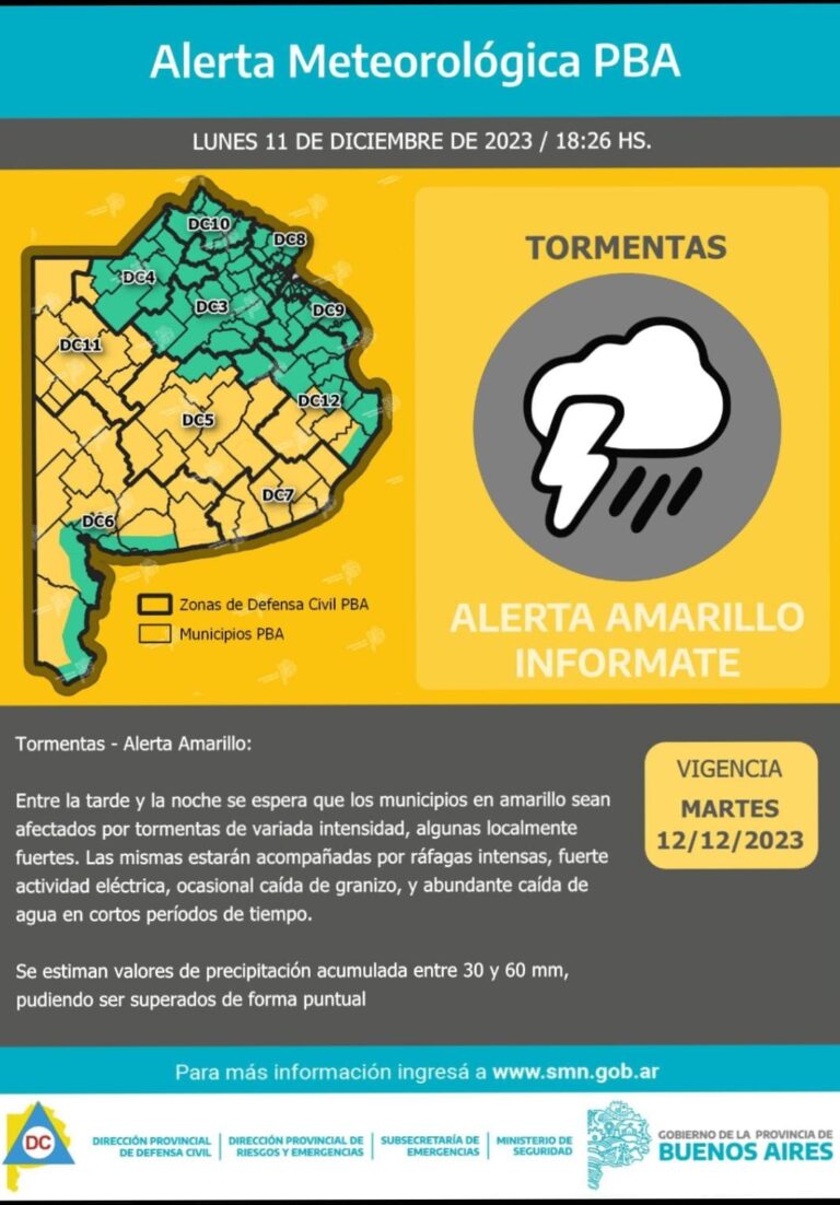 Nueve de Julio está en alerta amarilla de precipitaciones