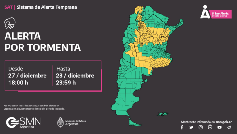 Tormentas fuertes para distritos de la costa y el sudoeste bonaerense