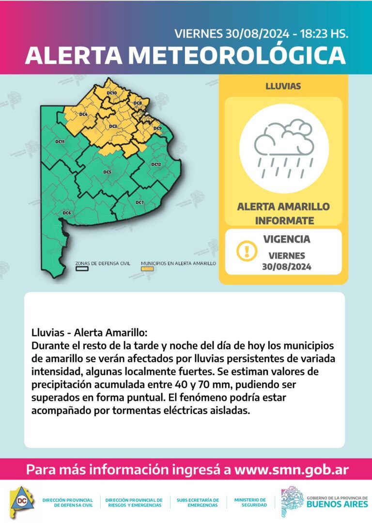 Nueve de Julio sigue en alerta amarilla