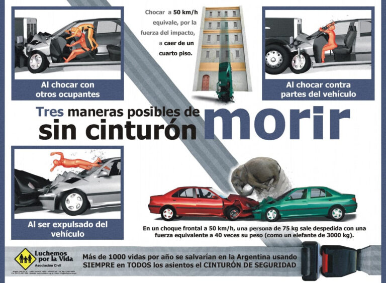 La importancia del Uso del Cinturón de Seguridad: un compromiso con la vida