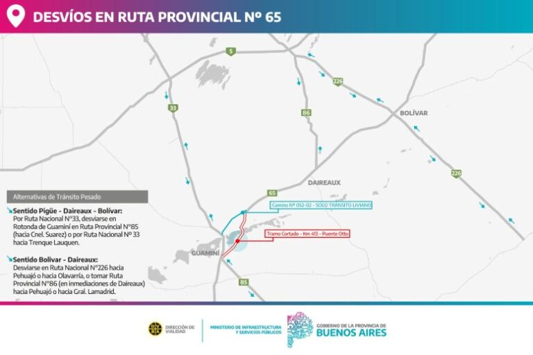Ruta Provincial Nº65: desvíos al tránsito pesado en el Puente Otto distrito de Guaminí