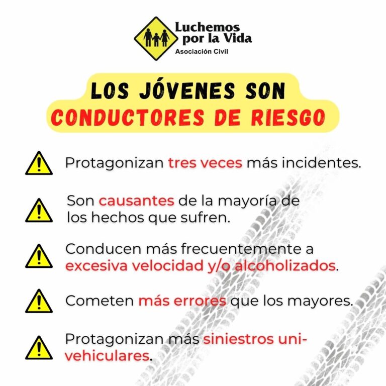 Jóvenes al volante: los más vulnerables en el tránsito y las razones detrás de una tragedia repetida