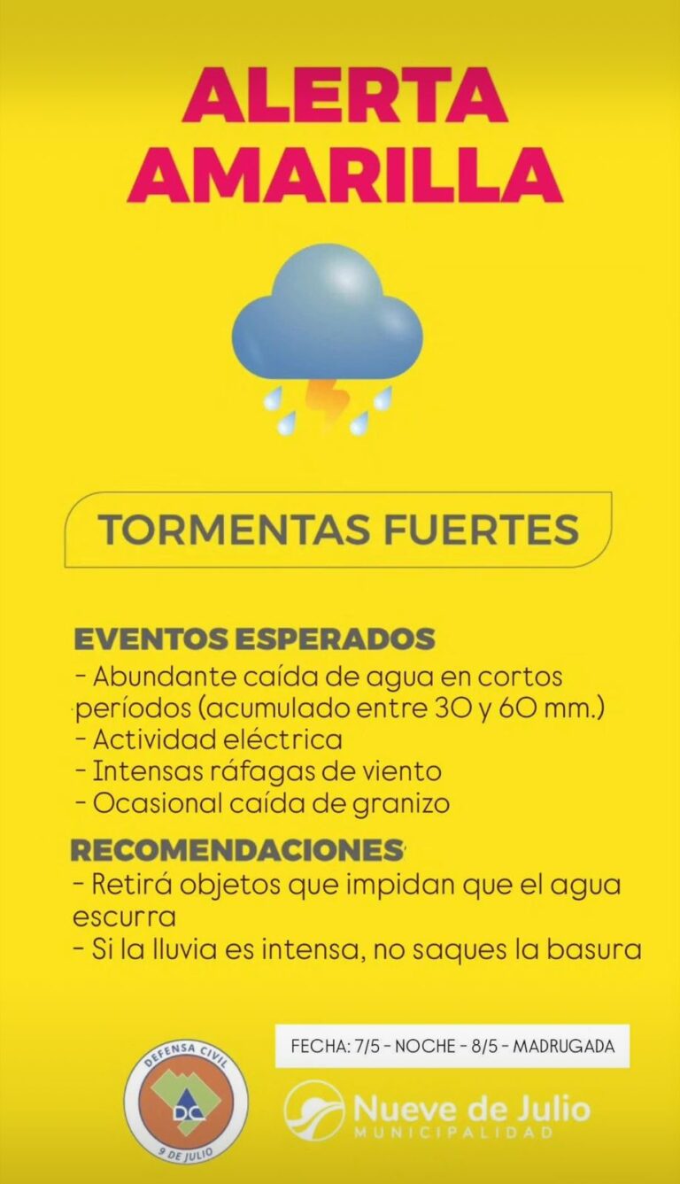 Alerta amarilla por tormentas en Nueve de Julio: se esperan lluvias intensas desde la noche de este miércoles