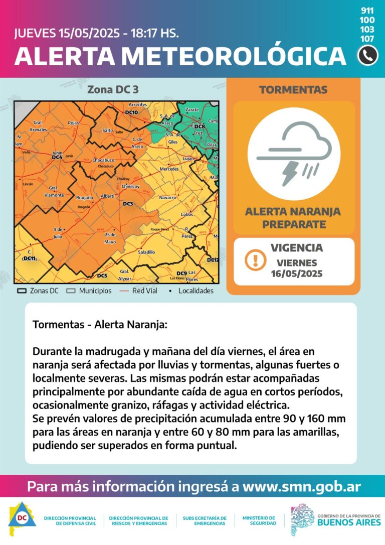 La lluvia total llega a 54,6 mm