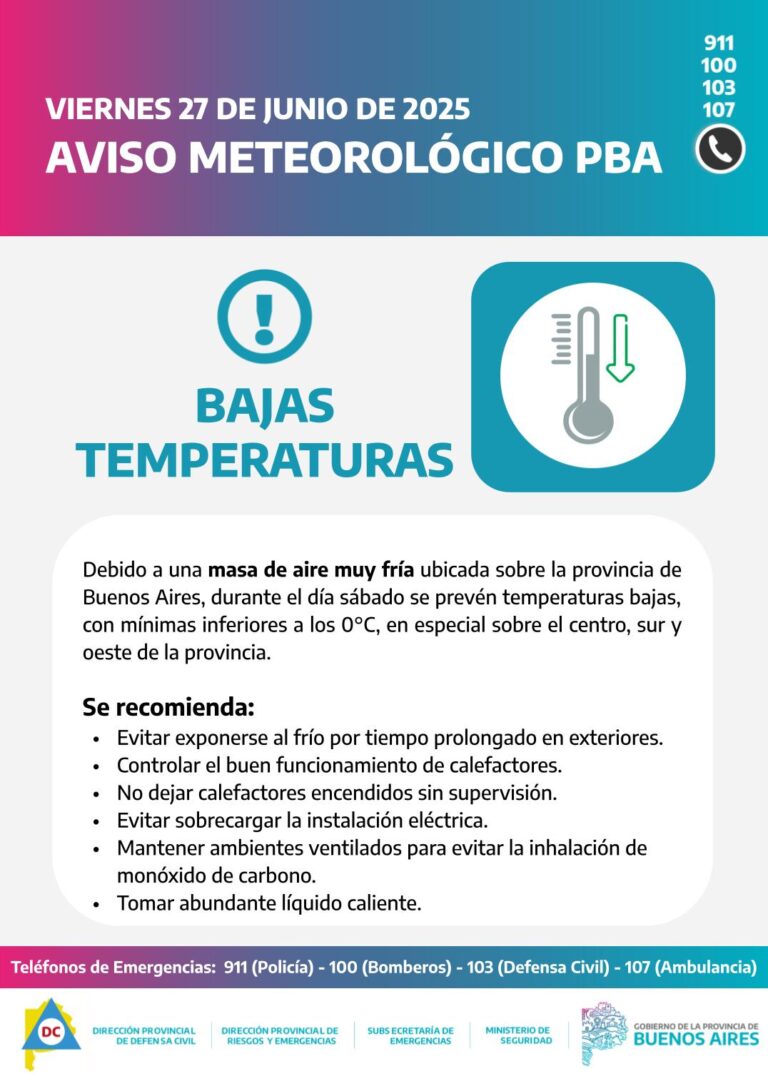 Frío intenso en la Provincia: se espera una semana con temperaturas bajo cero en gran parte del territorio bonaerense