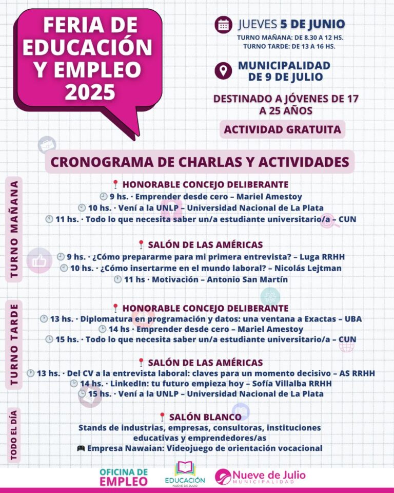 Mañana se realiza la Feria de Educación y Empleo en Nueve de Julio