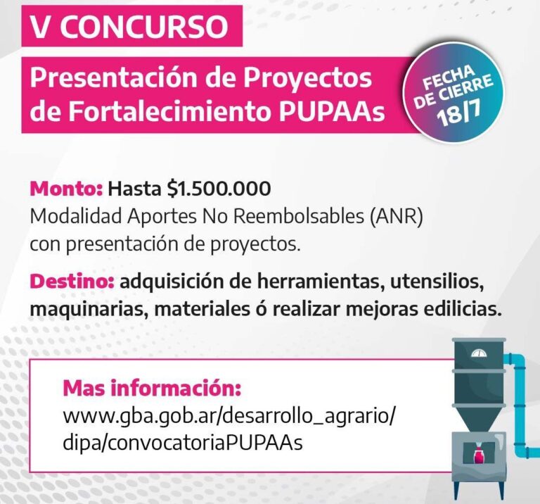 Impulsan el desarrollo local con el Quinto Concurso para pequeñas unidades productivas de alimentos