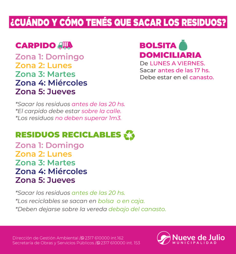 Fueron reorganizadas las zonas y horarios de Recolección de Carpidos y Reciclables