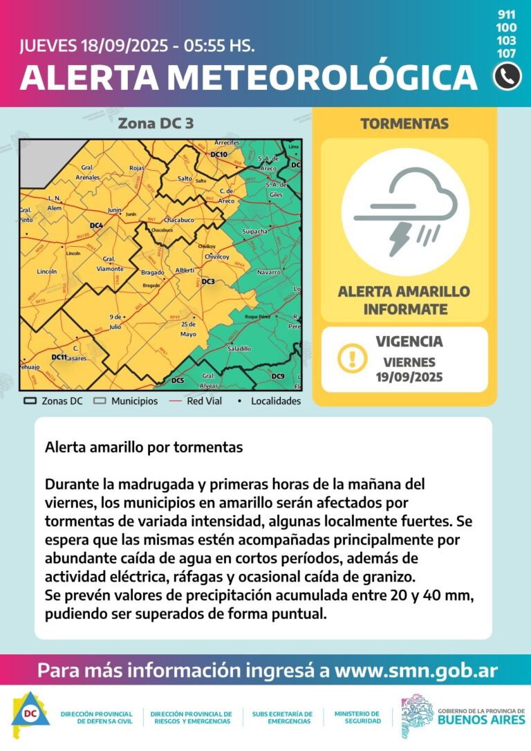 Alerta por lluvias y tormentas en esta region bonaerense
