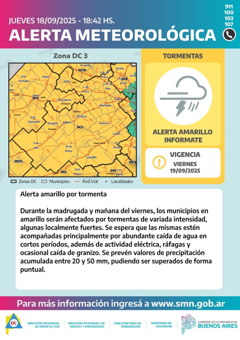 Alerta amarillo por tormentas para este viernes en la región