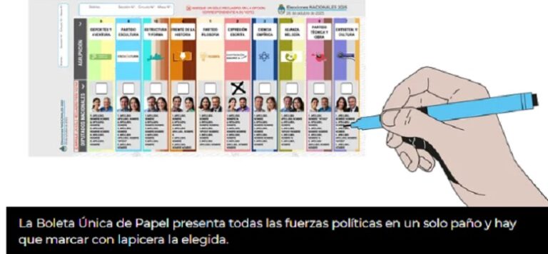Con nueva boleta y reacomodo de listas, se va rumbo a las legislativas 2025