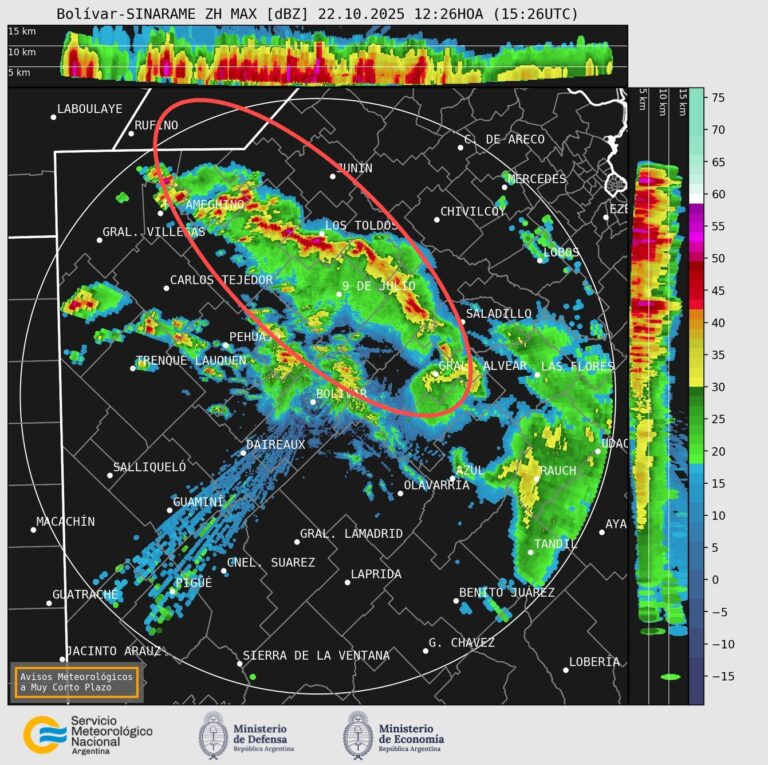 Las tormentas persisten en la región con epicentro en Los Toldos