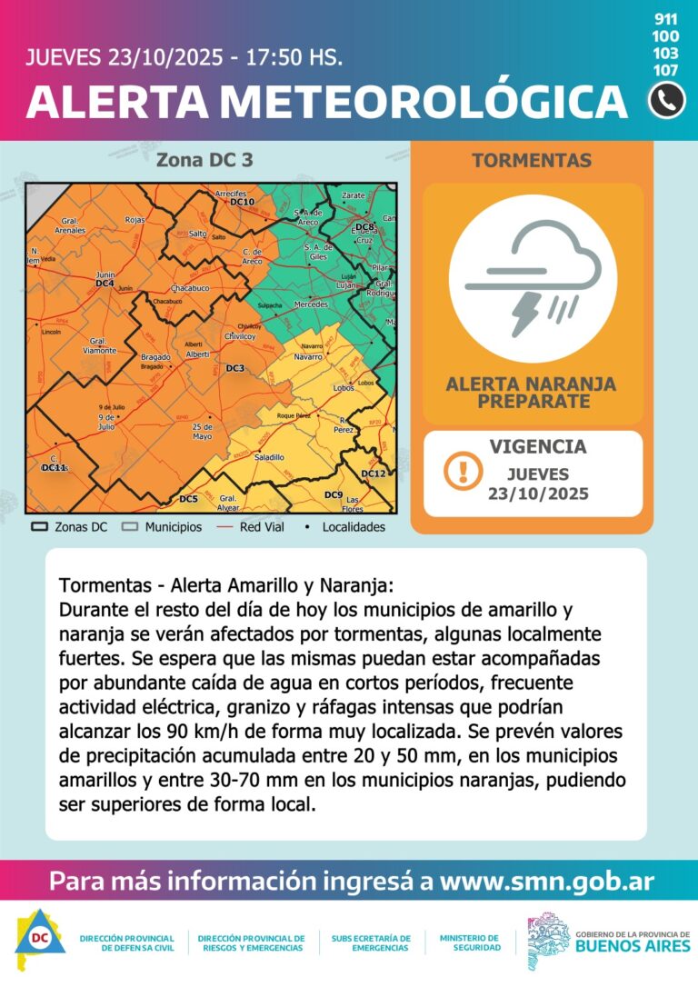 En alerta naranja comenzó en Nueve de Julio fuertes lluvias y tormentas