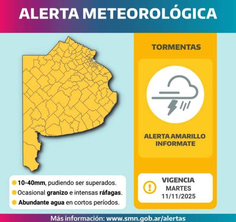 El Servicio Meteorológico emitió una alerta amarilla para toda la provincia
