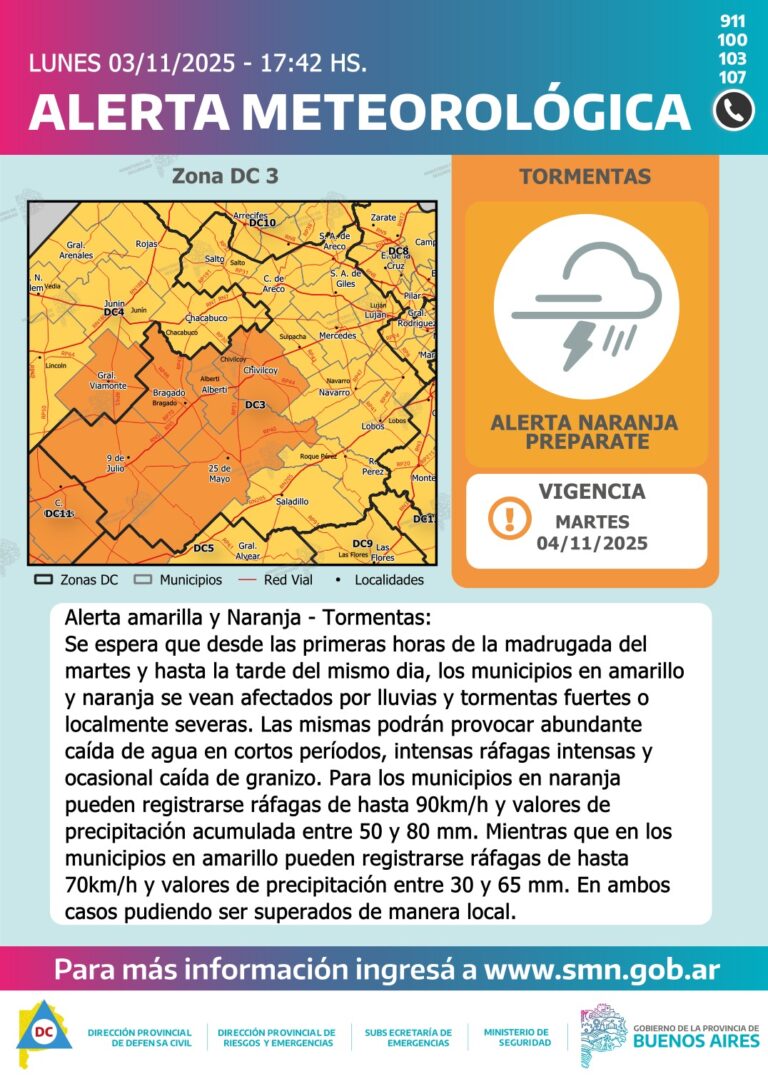 Un sector bonaerense está en Alerta Amarilla alcanzando a Nueve de Julio