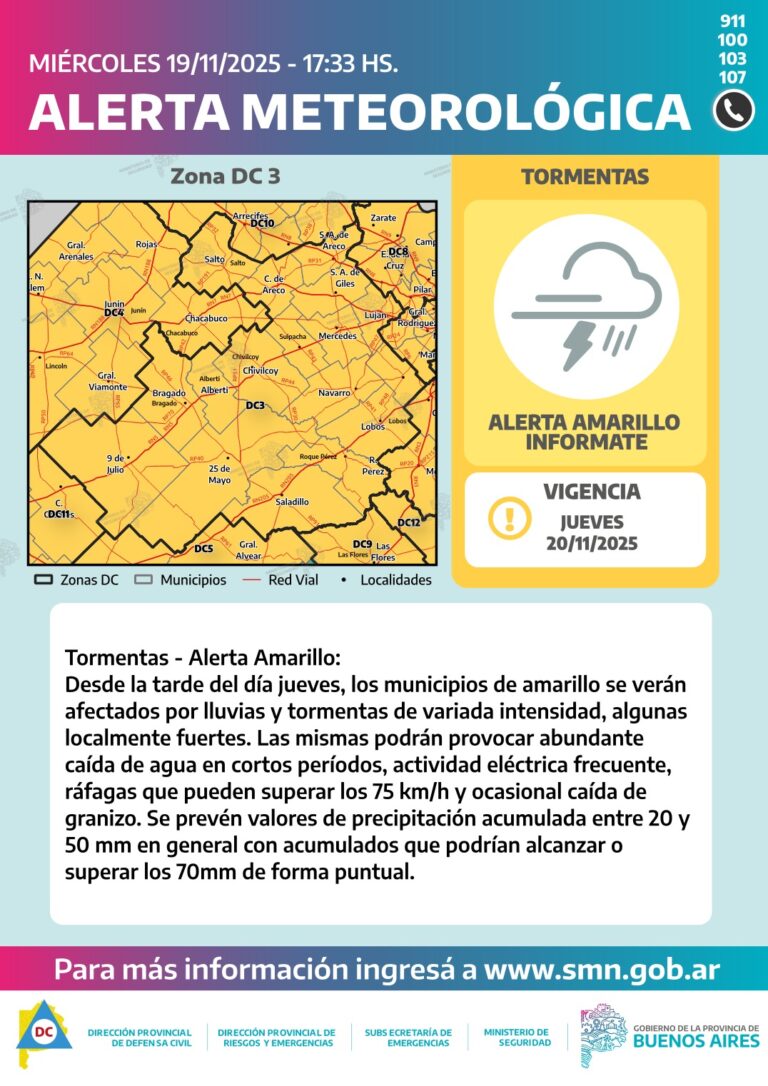 Tormentas y lluvias para este Jueves 20
